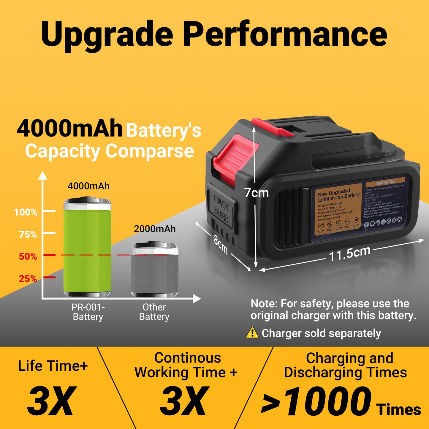 4.0 Ah 21V MAX 10C Lithium-ion Battery Replacement for Cordless Tools, Adapted to Prunarbo PR-E50 E40 E30 E8 Electric Pruning Shears Chainsaws Compatible with Makita 18V Batteries